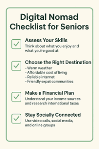 Checklist: Getting Ready to Become a Senior Digital Nomad in Cuenca, Ecuador